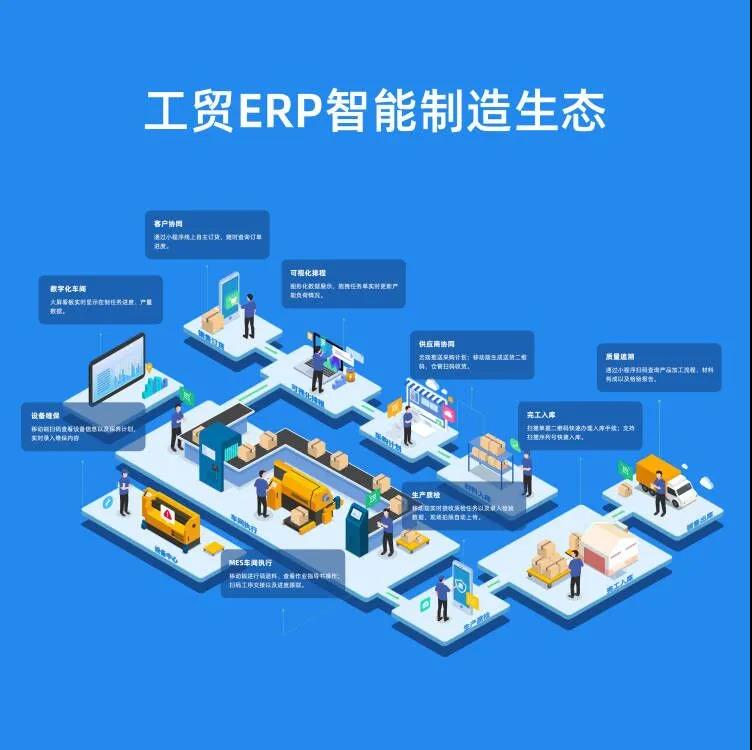 阜陽軟件公司，阜陽管家婆軟件，阜陽軟件，阜陽進銷存軟件