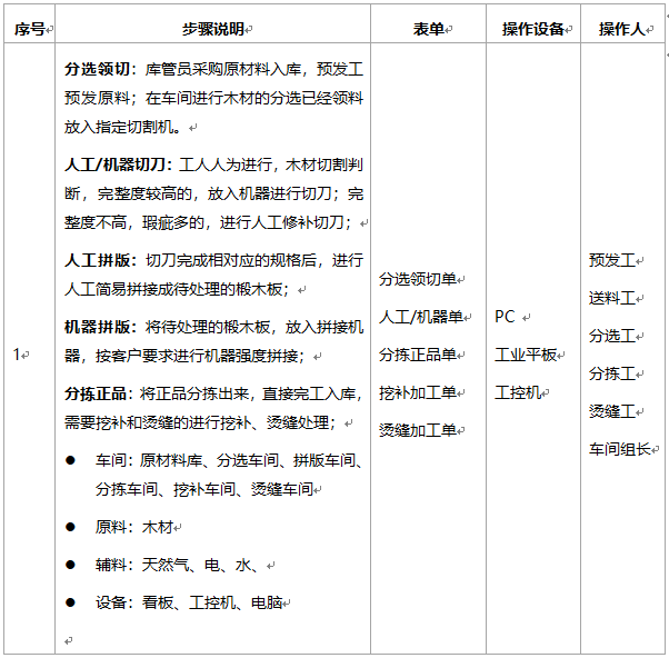 阜陽軟件公司，阜陽管家婆軟件，阜陽軟件，阜陽進銷存軟件