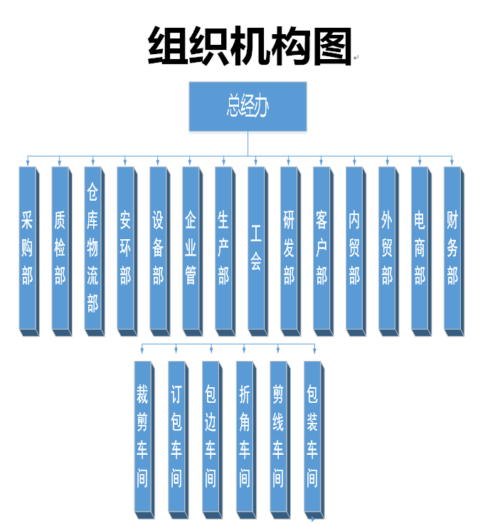阜陽軟件公司，阜陽管家婆軟件，阜陽軟件，阜陽進銷存軟件