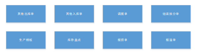 阜陽軟件公司，阜陽管家婆軟件，阜陽軟件，阜陽進銷存軟件