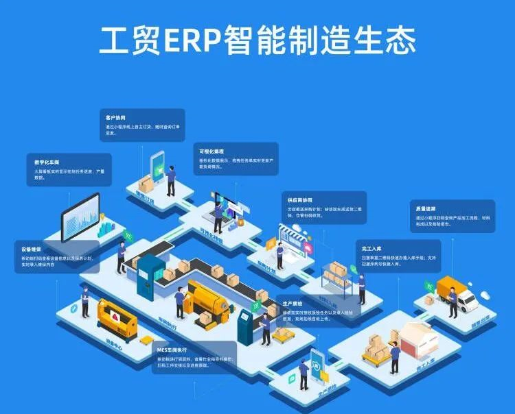 阜陽軟件公司，阜陽管家婆軟件，阜陽軟件，阜陽進銷存軟件