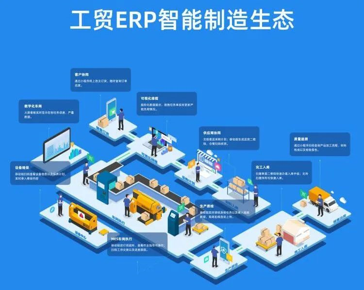 阜陽軟件公司，阜陽管家婆軟件，阜陽軟件，阜陽進(jìn)銷存軟件