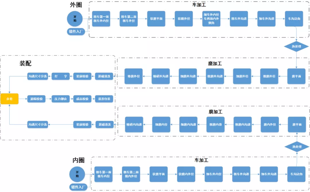 阜陽軟件公司，阜陽管家婆軟件，阜陽軟件，阜陽進(jìn)銷存軟件