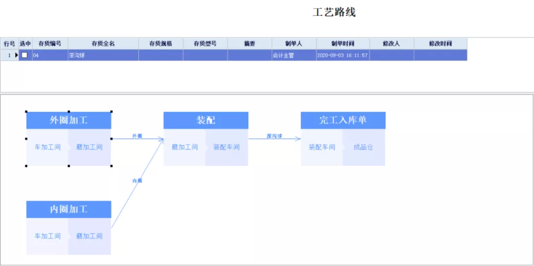 阜陽軟件公司，阜陽管家婆軟件，阜陽軟件，阜陽進(jìn)銷存軟件