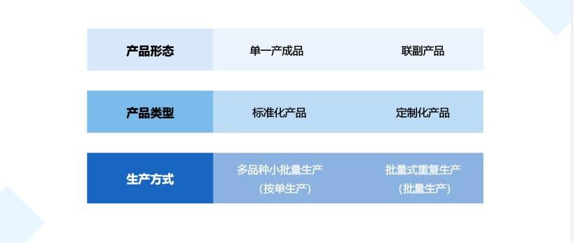 阜陽軟件公司，阜陽管家婆軟件，阜陽軟件，阜陽進銷存軟件