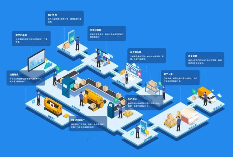 阜陽軟件公司，阜陽管家婆軟件，阜陽軟件，阜陽進銷存軟件