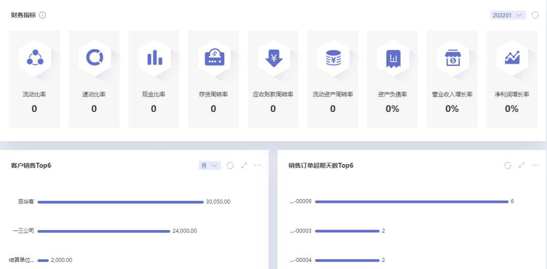 阜陽軟件公司，阜陽管家婆軟件，阜陽軟件，阜陽進銷存軟件