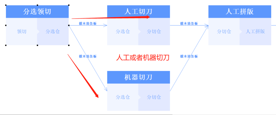 阜陽(yáng)軟件公司，阜陽(yáng)管家婆軟件，阜陽(yáng)軟件，阜陽(yáng)進(jìn)銷存軟件