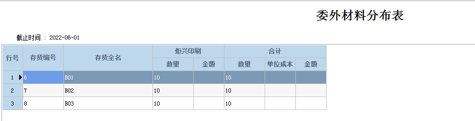 阜陽軟件公司，阜陽管家婆軟件，阜陽軟件，阜陽進銷存軟件
