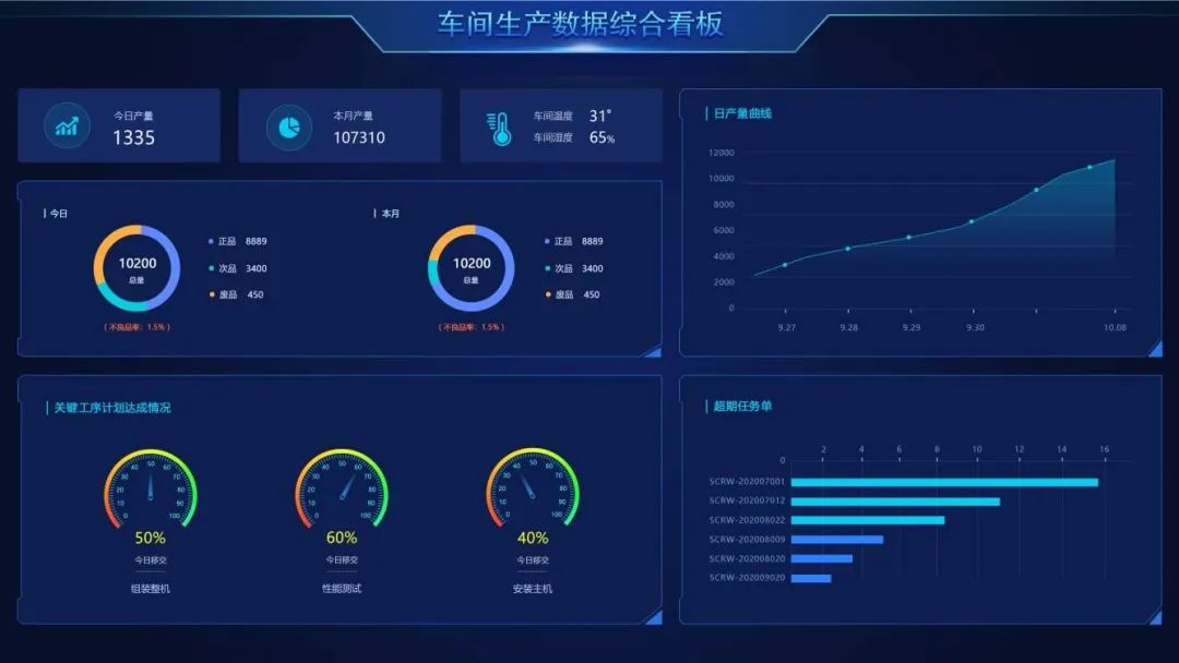 阜陽軟件公司，阜陽管家婆軟件，阜陽軟件，阜陽進(jìn)銷存軟件