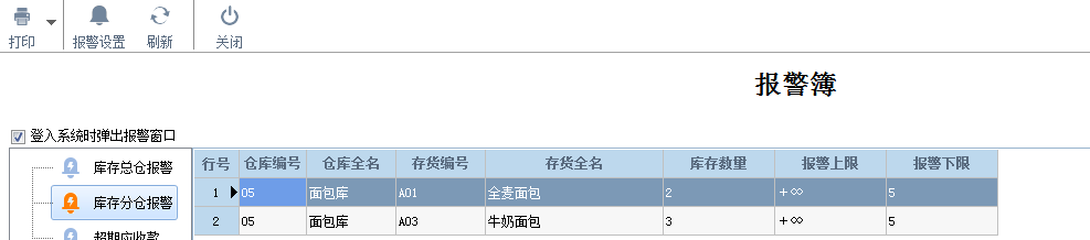 阜陽軟件公司，阜陽管家婆軟件，阜陽軟件，阜陽進(jìn)銷存軟件