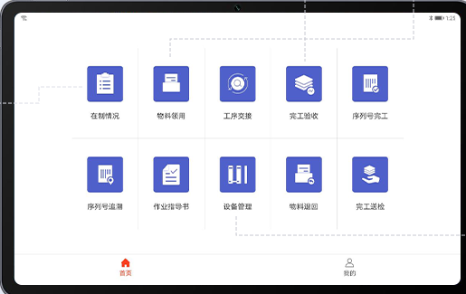阜陽軟件公司，阜陽管家婆軟件，阜陽軟件，阜陽進銷存軟件